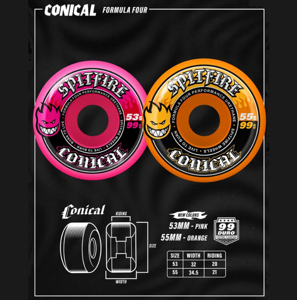 Spitfire F4 Conical Wheels Set Pink 53mm/99d