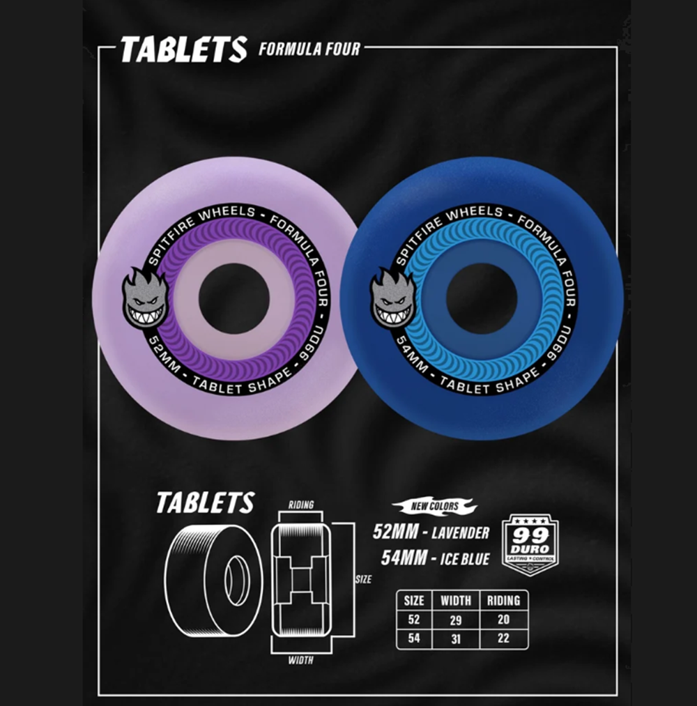 Spitfire F4 Tablets Skate Wheels Set Purple 52/99d