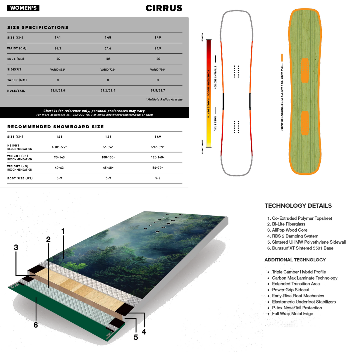 Never Summer Cirrus Womens Snowboard 2627 Black White Green 145