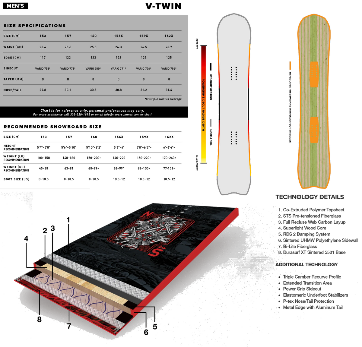 Never Summer VTwin Snowboard 2627 Black Red 159 Wide