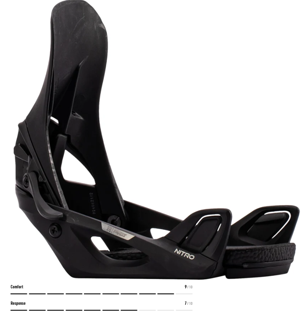 Nitro StepOn Bindings Womens 2027 White Medium