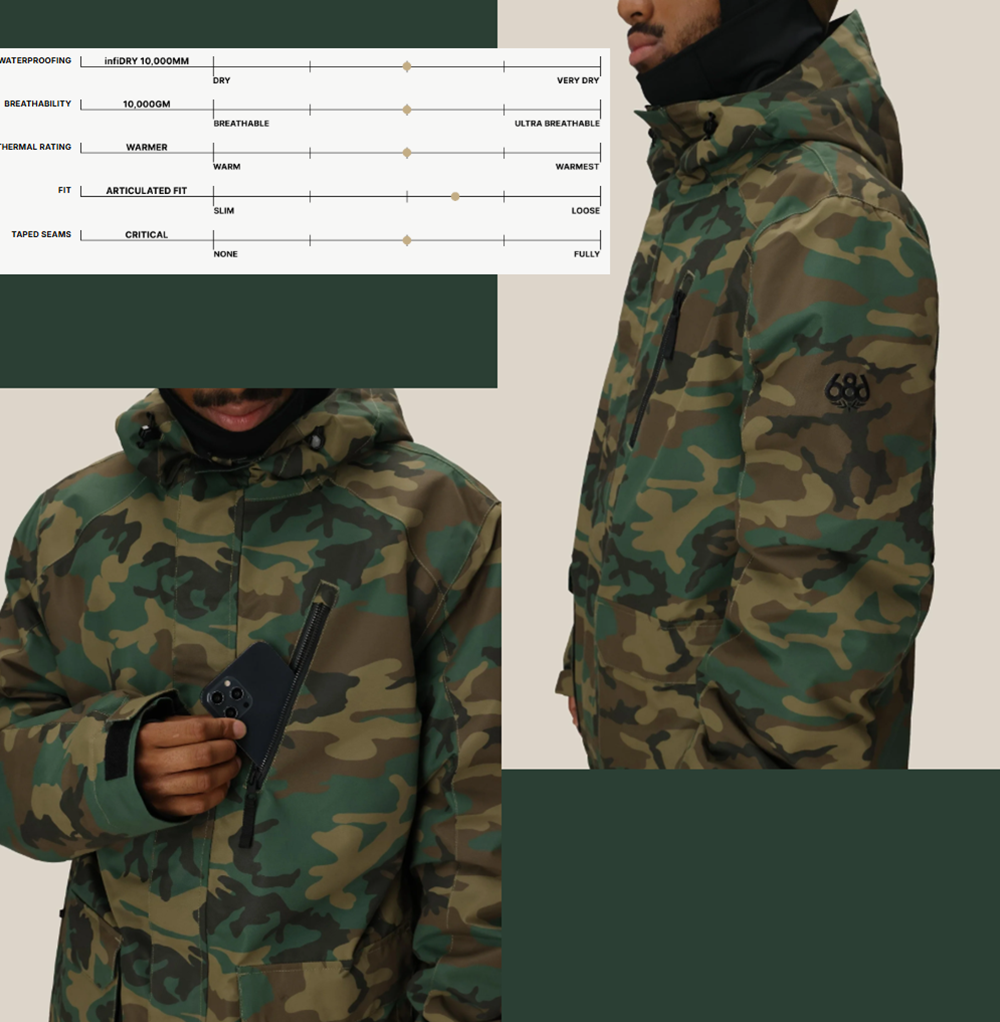 686 Nightline Insulated Jacket Camo XL