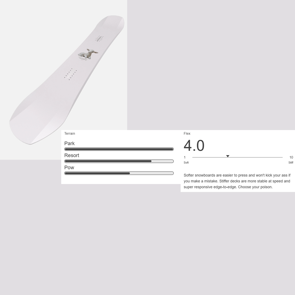 Bataleon Stereo Snowboard Womens 2027 White 147