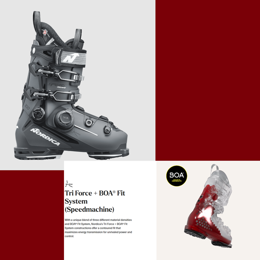 Nordica Speedmachine 3 100 Boa Ski Boots Grey Black White