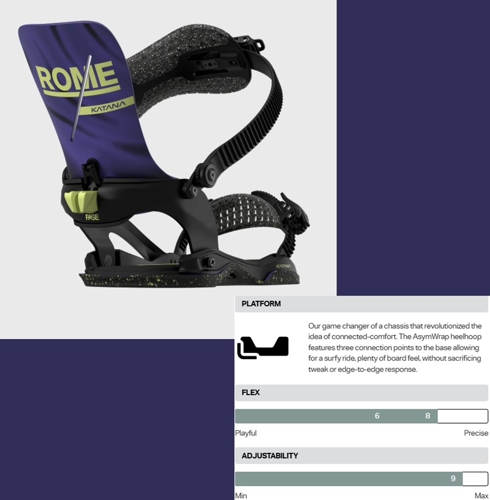 Rome Katana AW FASE Bindings 2027 Blue L/XL