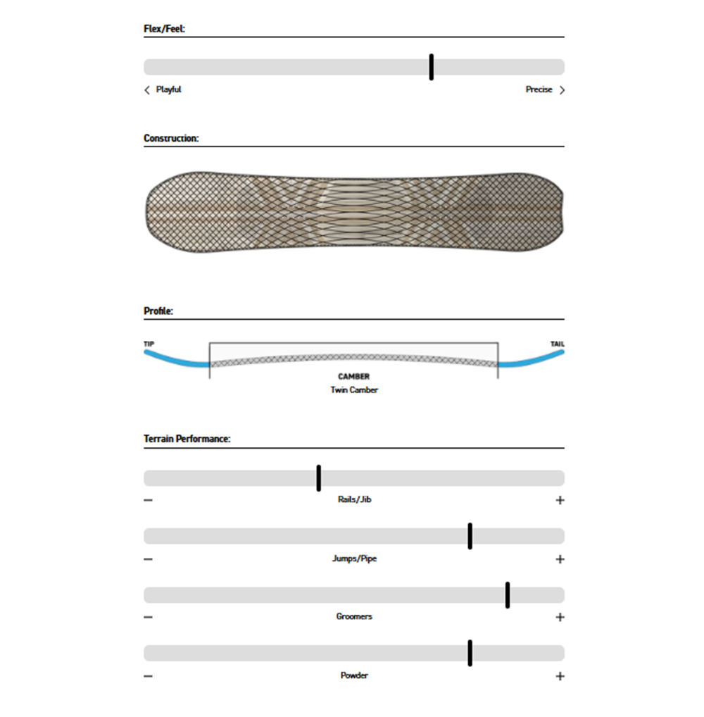 K2 Commonwealth Snowboard 2027 Aqua 157