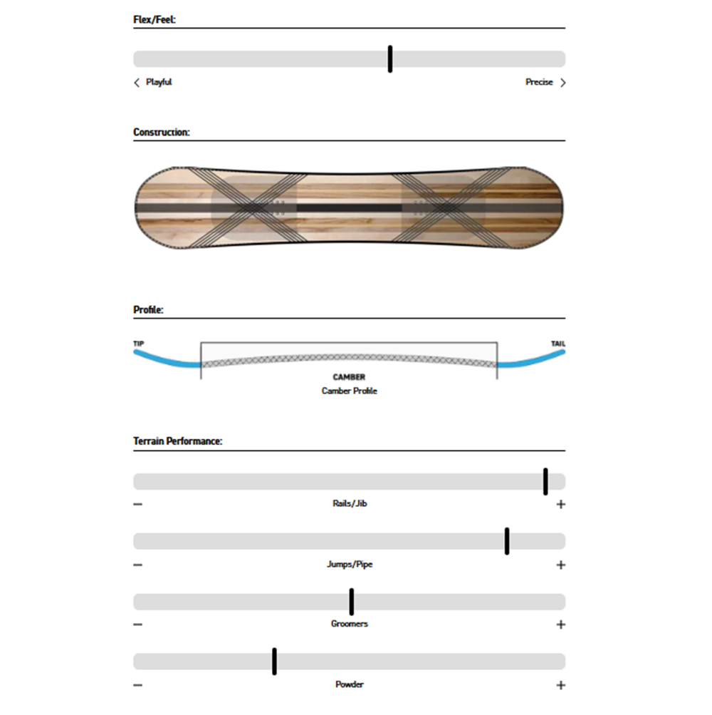 K2 Medium Snowboard 2027 Tan 155