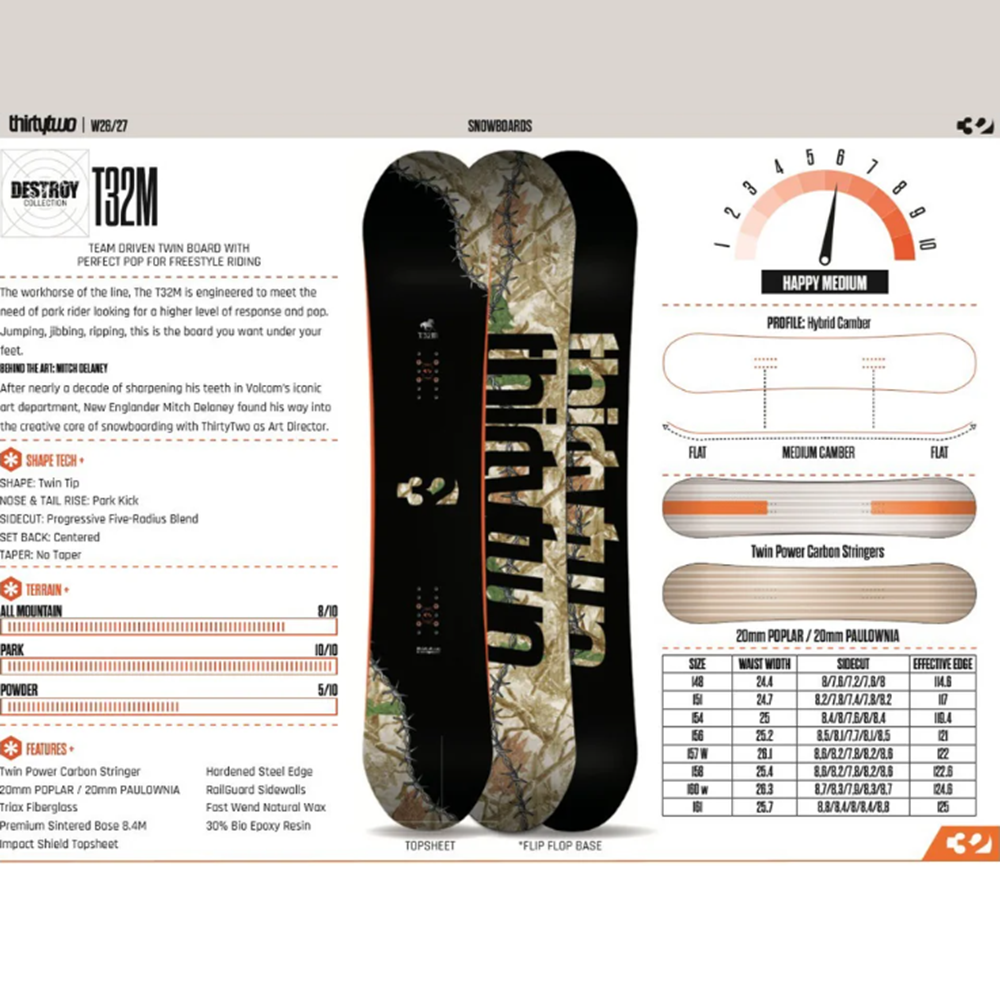 ThirtyTwo 32 T32M Snowboard 2627 Black 154