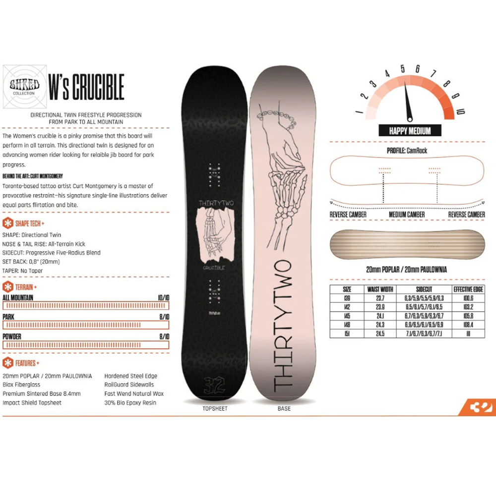 ThirtyTwo 32 Crucible Snowboard 2027 Womens Black 145