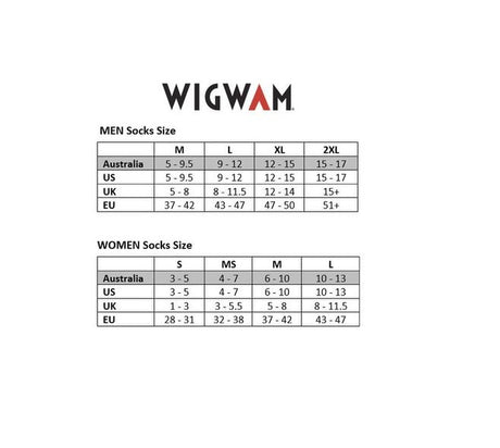 Wigwam Jewels Route NXT Socks Mist S