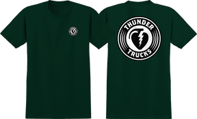 THUNDER CHARGED GRENADE SS SMALL FOREST GRN