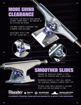Thunder Campos Menace Inverted Trucks Silver Blue 148