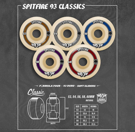 Spitfire F4 Soft Slider Classic Wheels Natural Org 53/93a