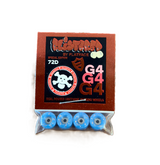 Flatface Blistered Blackriver Fingerboard Wheels Urethane Blue Glitter 72d Ultra G4