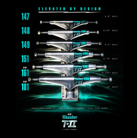 Thunder T-II Catalyst Regen Trucks Green Silver 149 Set