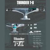 Thunder Team T2 Trucks Polished 161mm Set