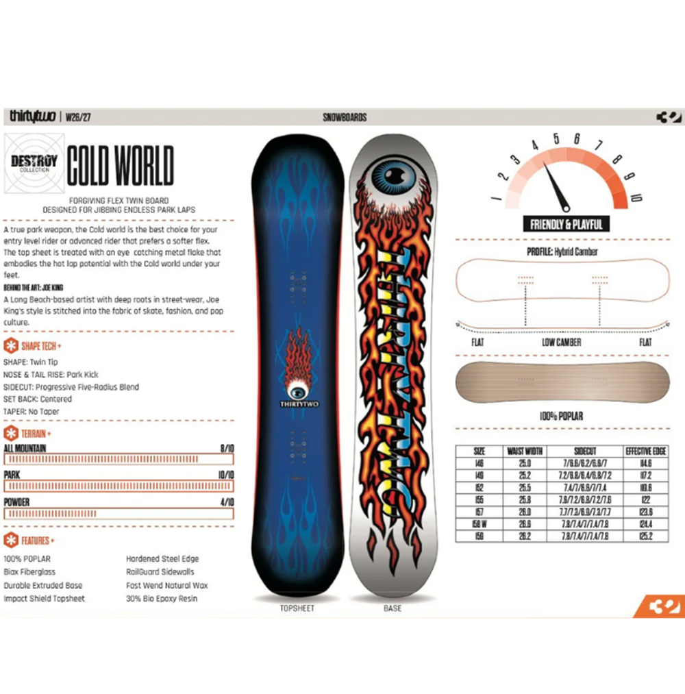 ThirtyTwo 32 Cold World Snowboard 2027 Blue 157