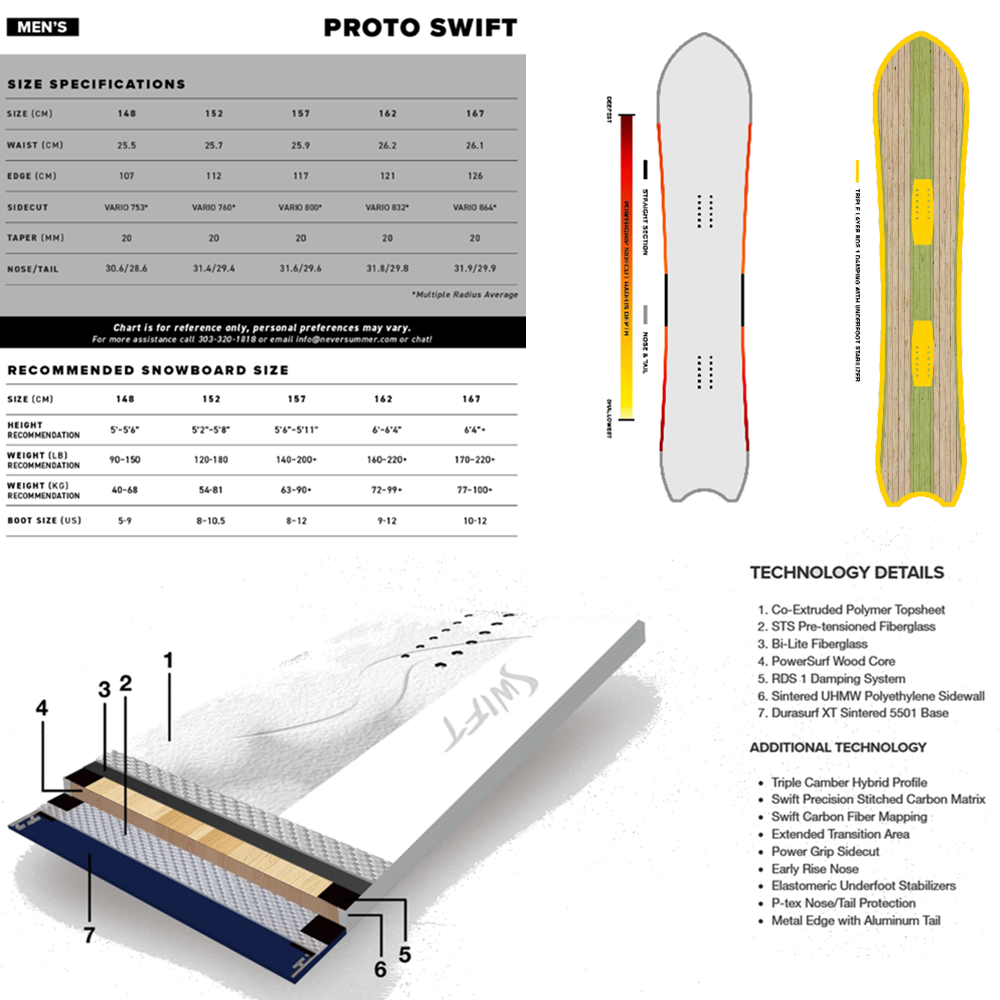 Never Summer Swift Snowboard 2627 White 157