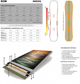 Never Summer Nokhu Snowboard 2627 Black Orange 155