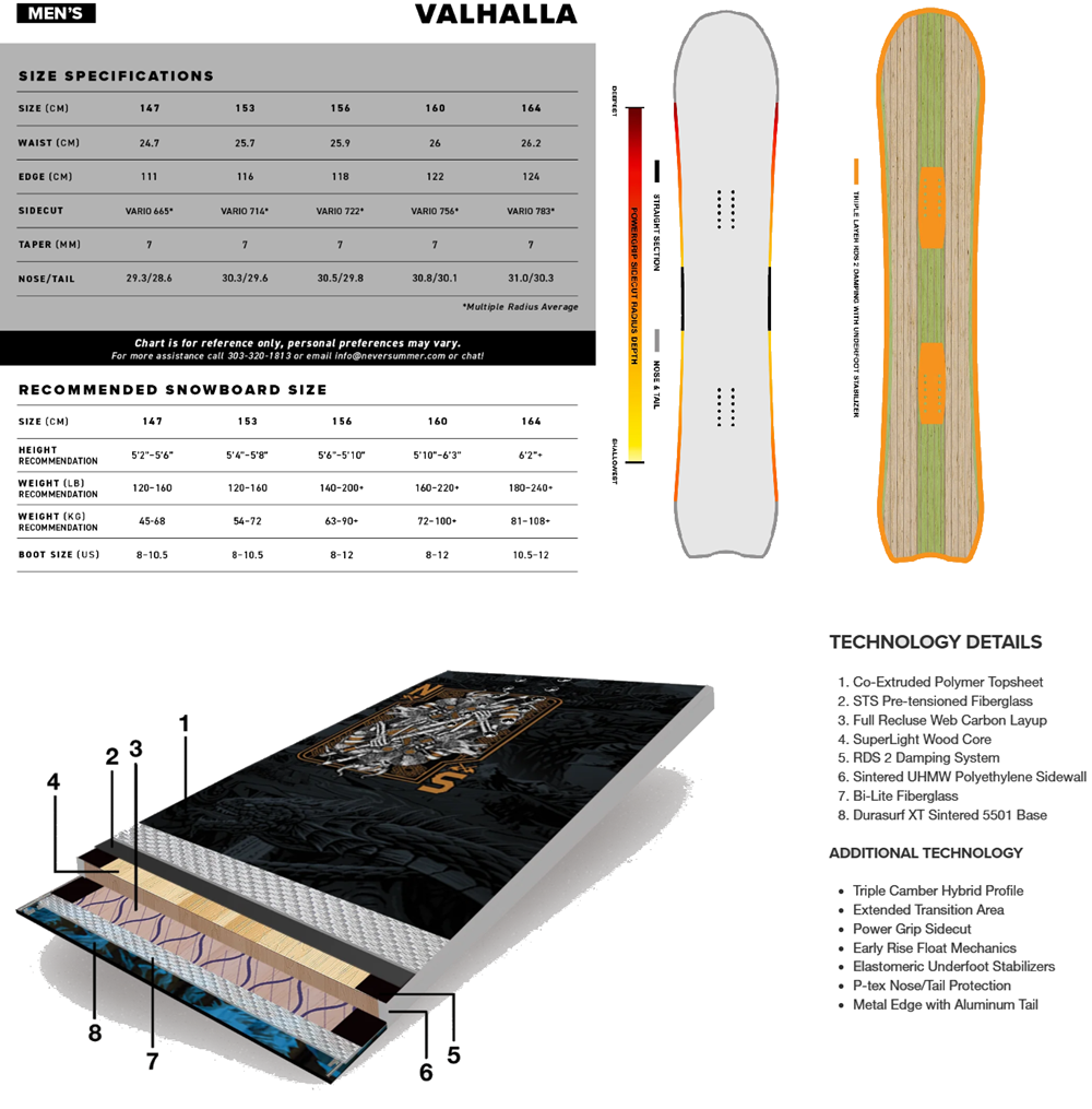 Never Summer Valhalla Snowboard 2627 Black Blue 153
