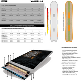 Never Summer Valhalla Snowboard 2627 Black Blue 153