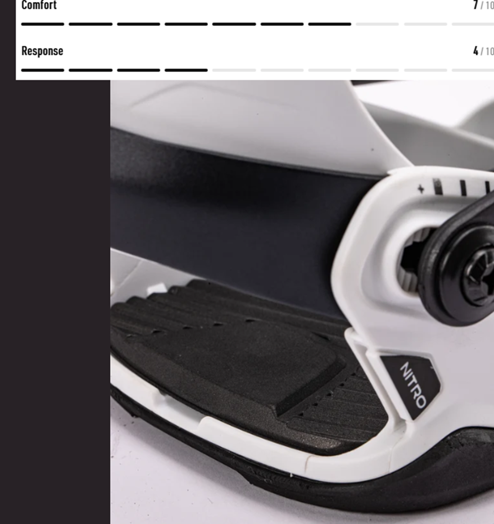 Nitro Talent Snowboard Bindings 2027 White Black Large