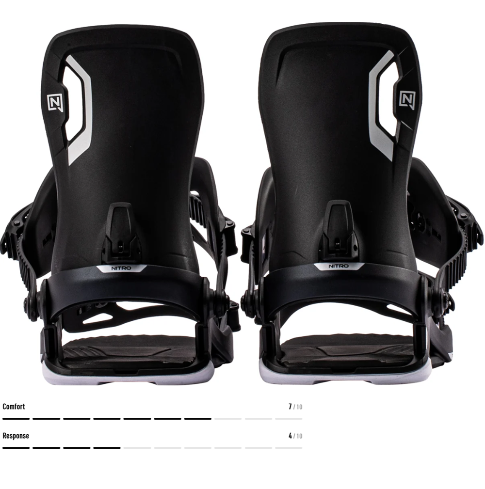 Nitro Talent Snowboard Bindings 2027 Ultra Black Large