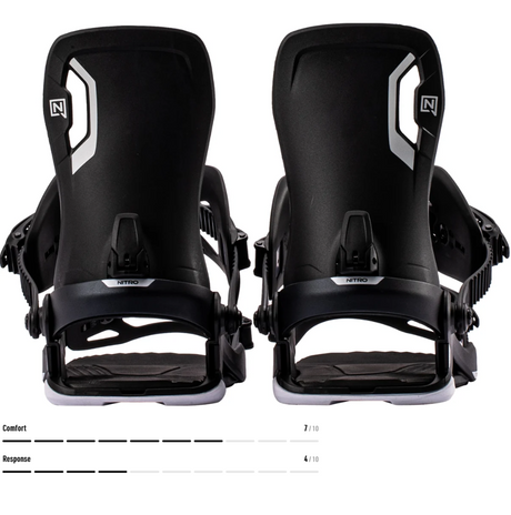 Nitro Talent Snowboard Bindings 2027 Ultra Black Medium