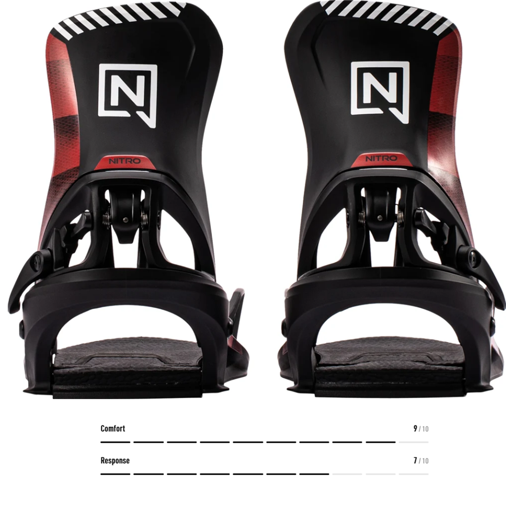 Nitro StepOn Snowboard Bindings 2027 White Medium