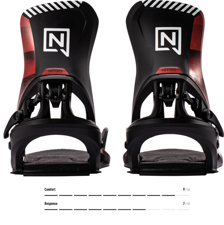 Nitro StepOn Snowboard Bindings 2027 Black OG Medium