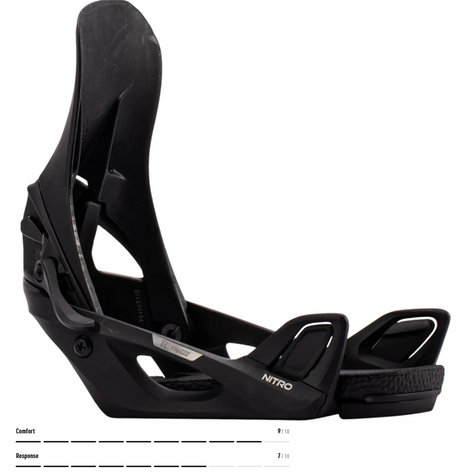 Nitro StepOn Bindings Womens 2027 White Small
