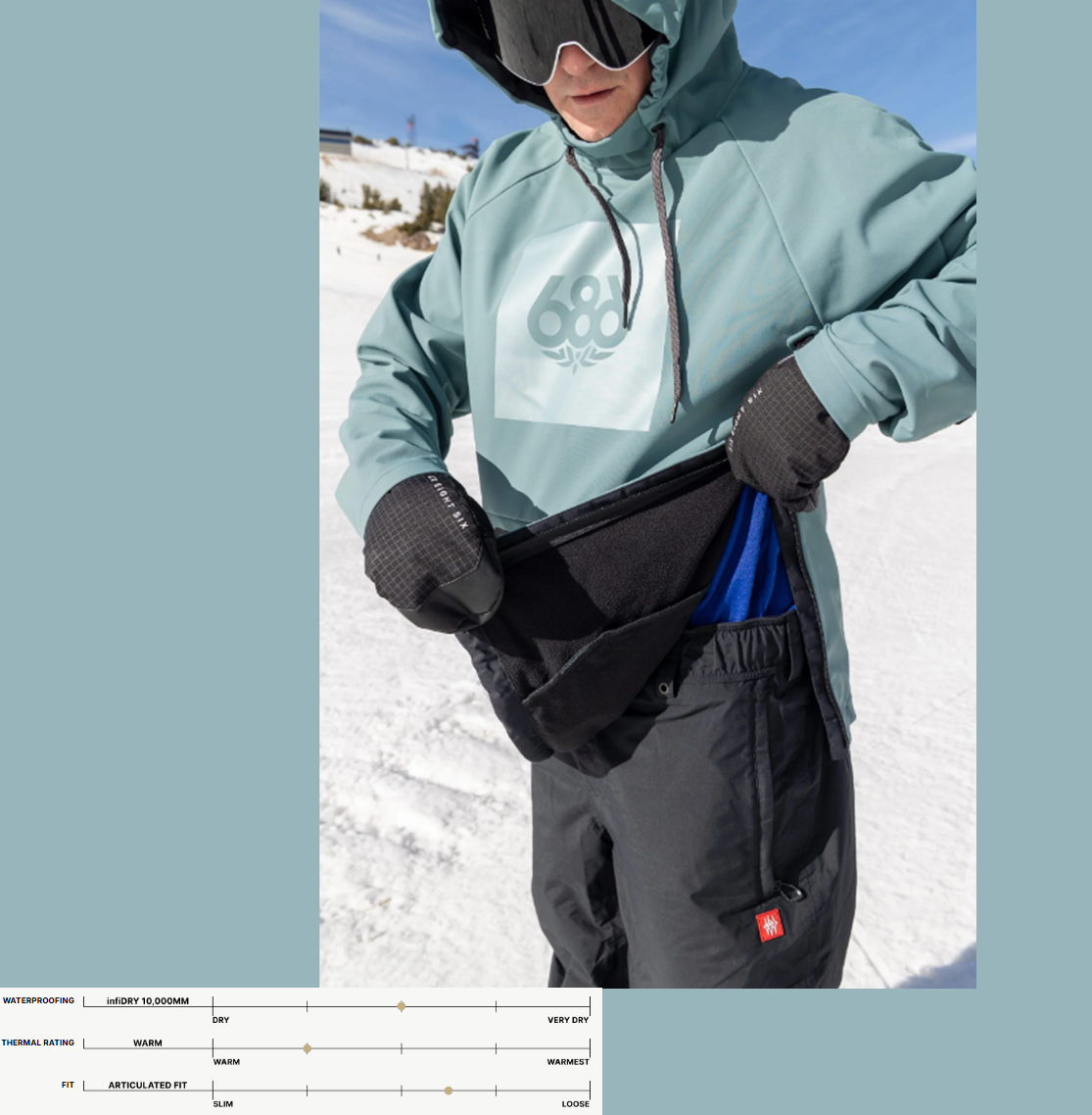 686 Waterproof Hoody Pale Firn