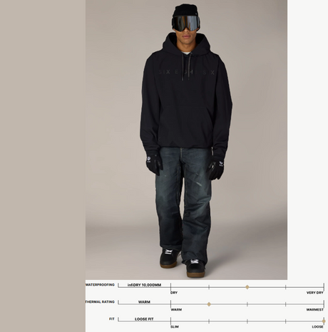 686 Waterproof Team Hoody Black