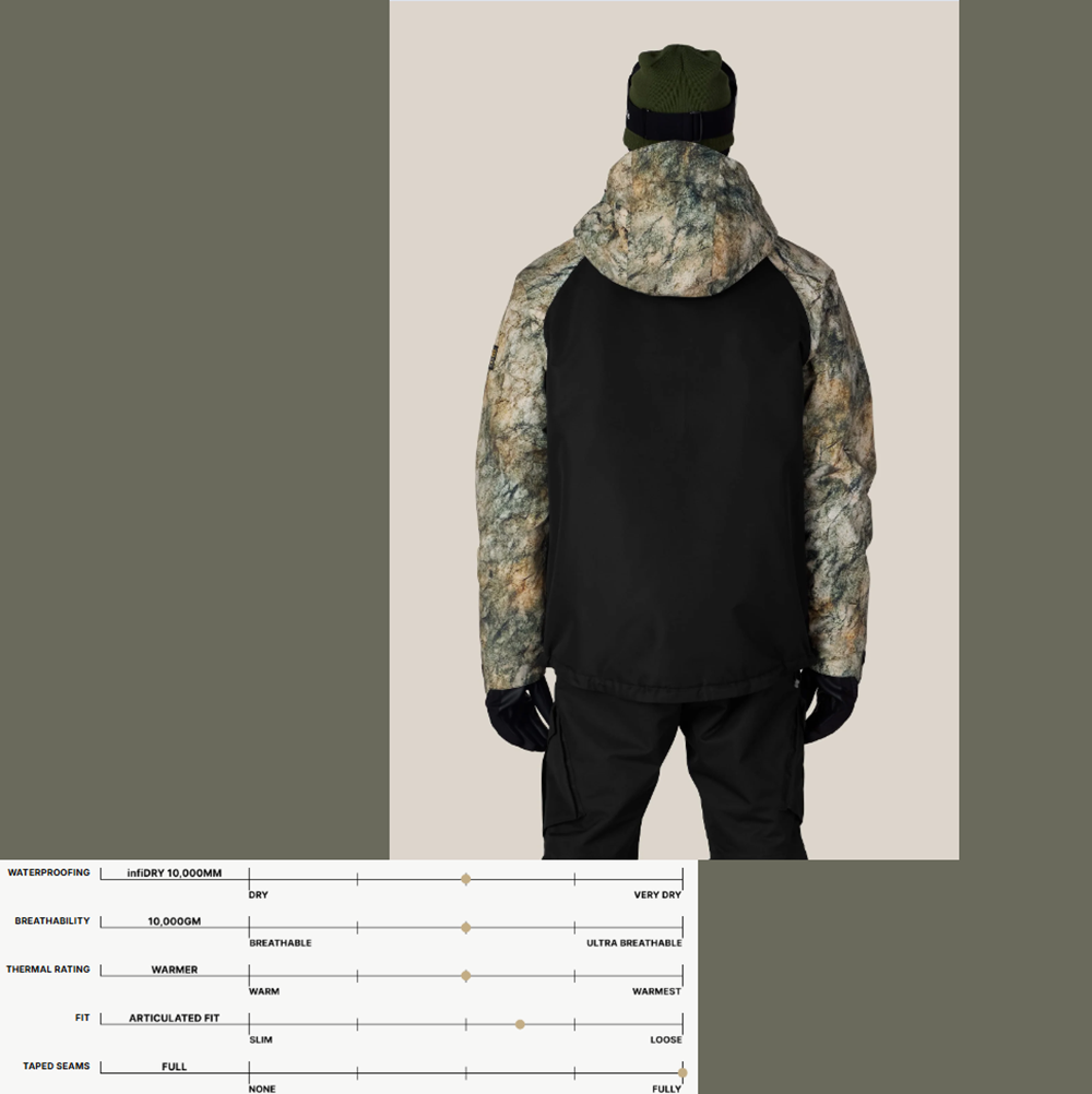 686 Geo Insulated Jacket Khaki Color Block