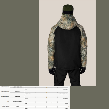 686 Geo Insulated Jacket Khaki Color Block
