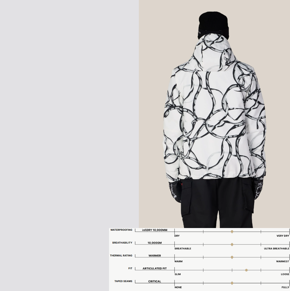 686 Foundation Insulated Jacket White Wire