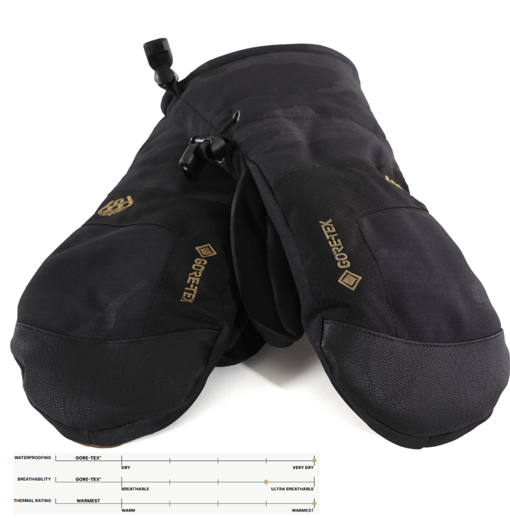 686 Linear Mitts GoreTex Black Camo XL