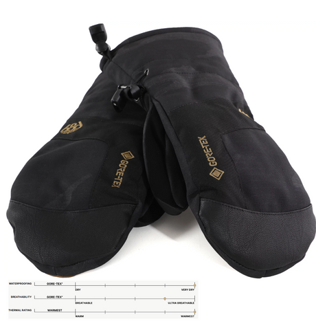 686 Linear Mitts GoreTex Black Camo XL
