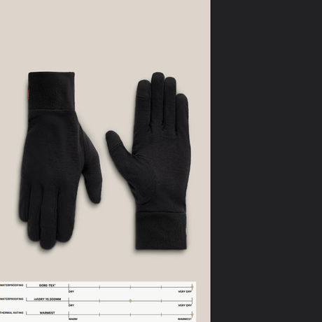 686 Smarty Gauntlet GoreTex Gloves Moss Green