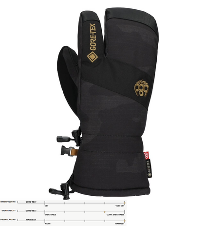 686 Linear Trigger Mitts GoreTex Black Camo Medium