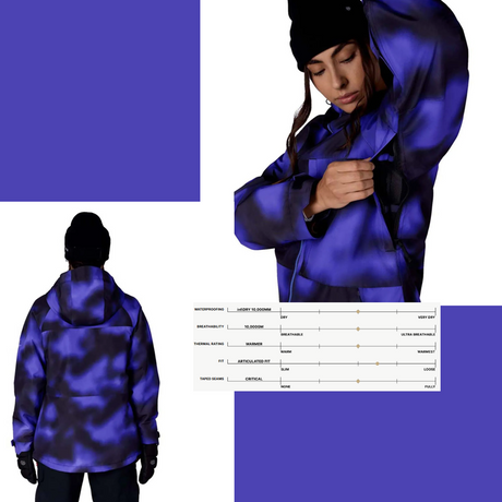 686 Athena Insulated Jacket Womens Blue Dark Sky