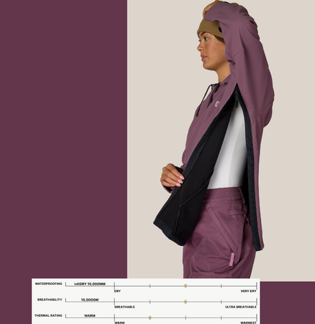 686 WaterProof Hoody Womens Black Plum
