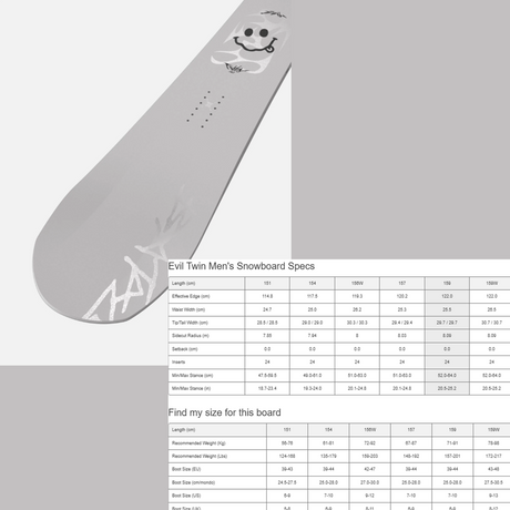 Bataleon Evil Twin Snowboard 2027 White 154