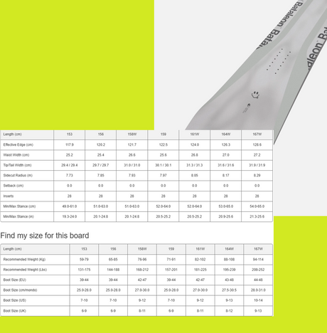 Bataleon Goliath Snowboard 2027 Grey 158W