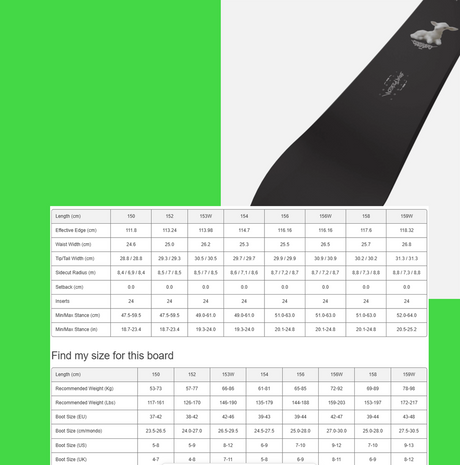 Bataleon Stereo Snowboard 2027 Black 152