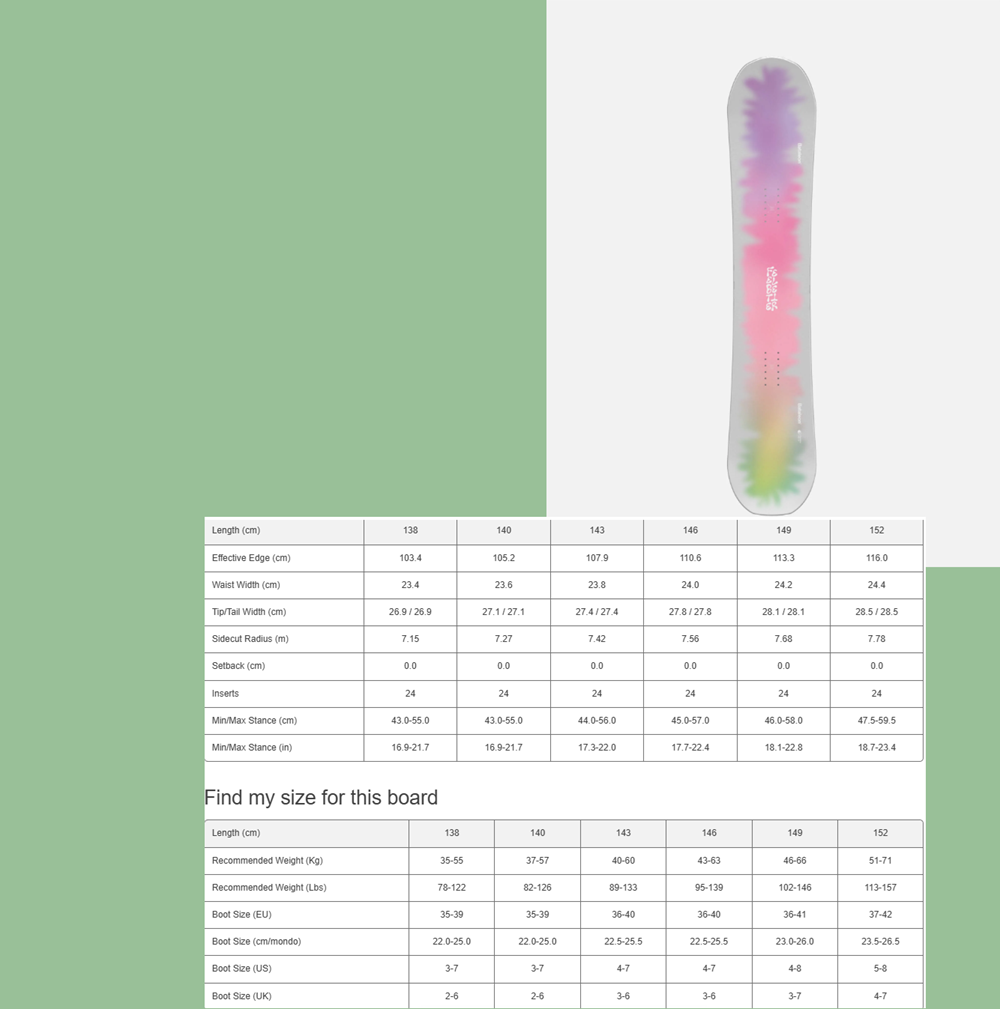 Bataleon Feelbetter Snowboard 2027 Pink Purple Green 140