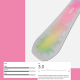 Bataleon Feelbetter Snowboard 2027 Pink Purple Green 140