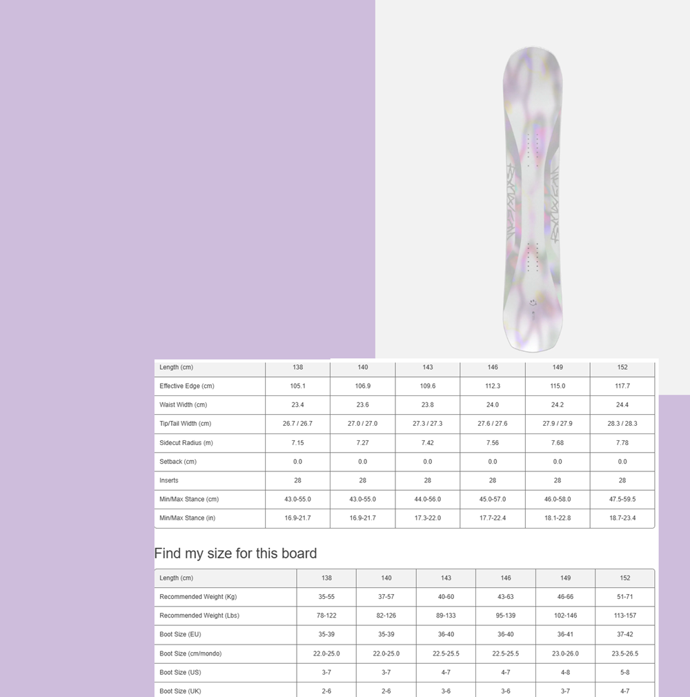 Bataleon Push Up Snowboard 2027 Pink White Gradient 149