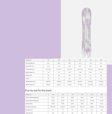 Bataleon Push Up Snowboard 2027 Pink White Gradient 149