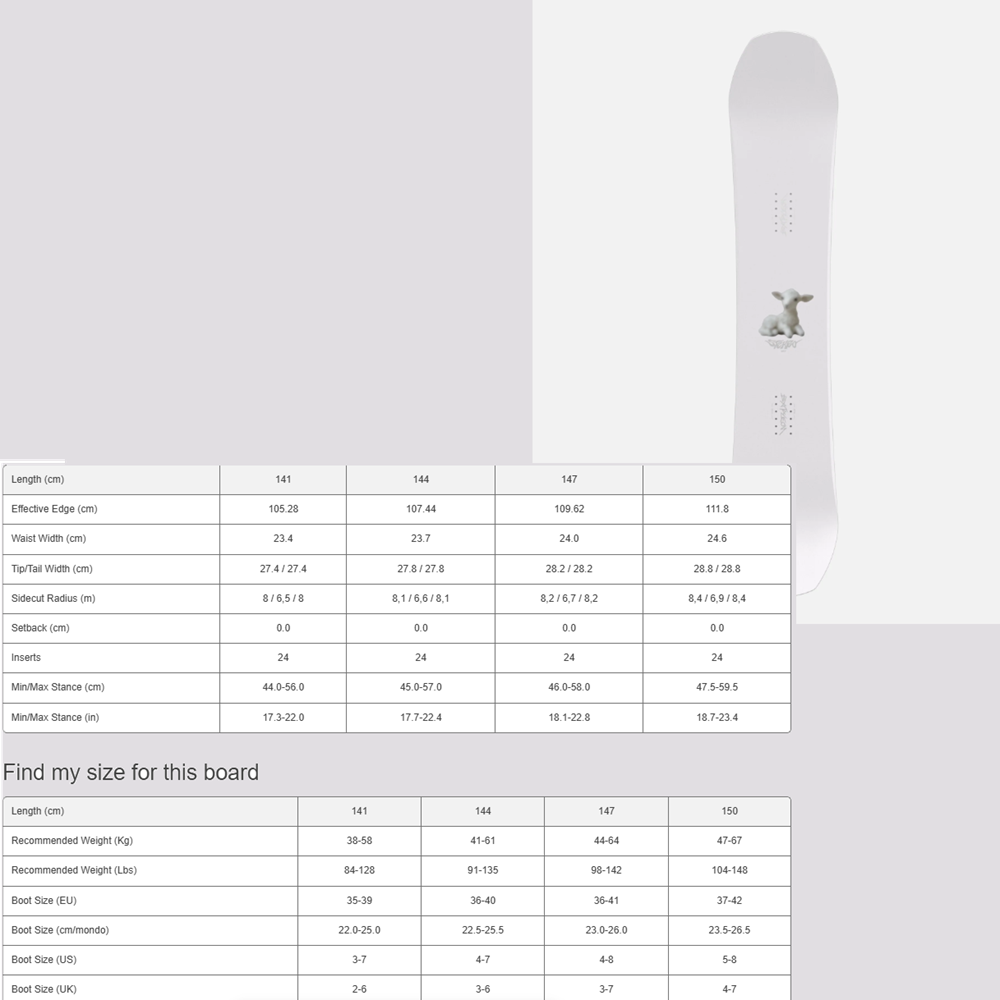 Bataleon Stereo Snowboard Womens 2027 White 144
